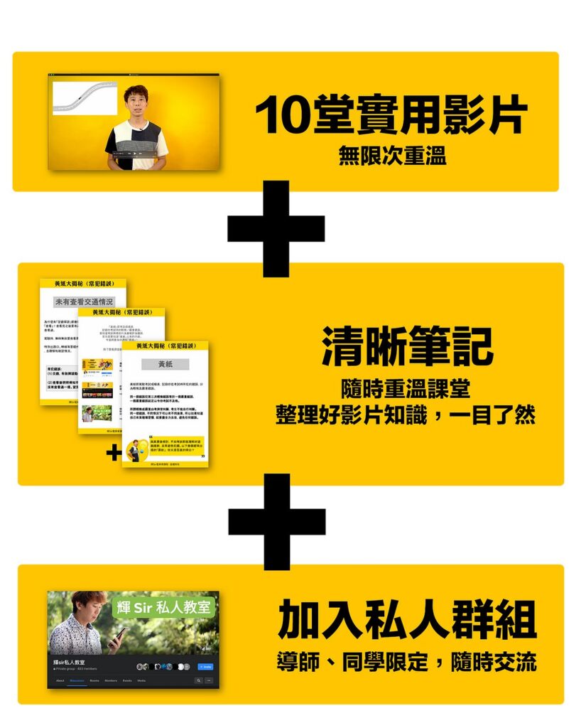 輝sir電單車網上課程-簡介