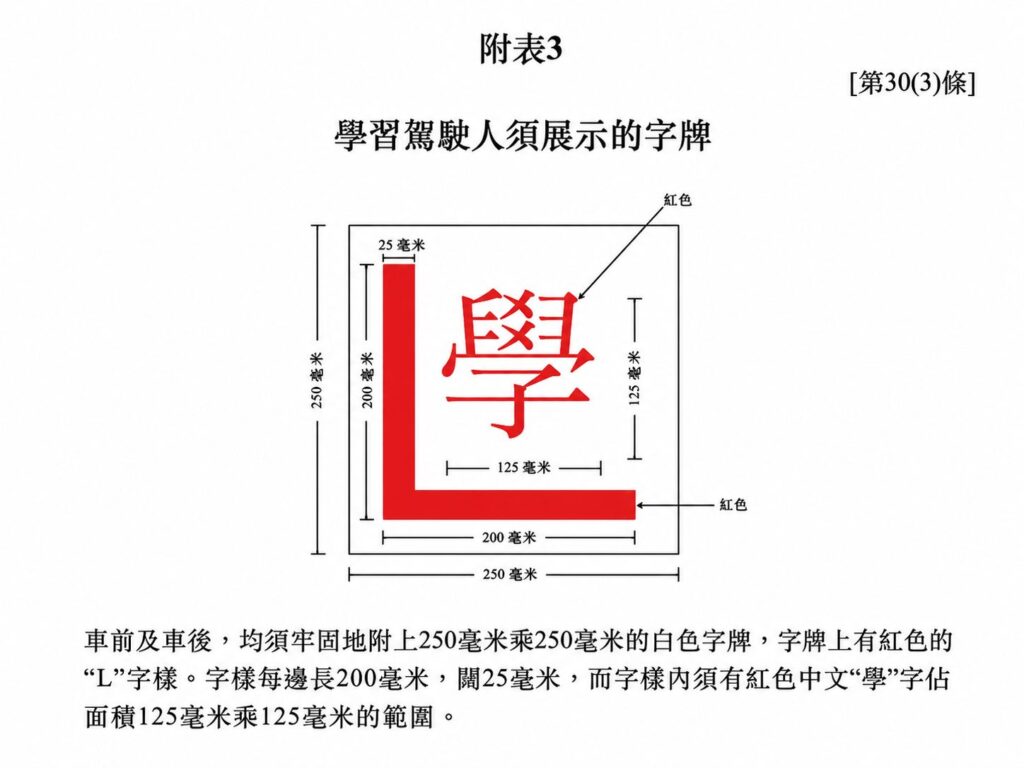 香港電單車學牌車頭及車尾須展示的紅色L字牌尺寸規格
